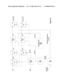 READ-LEVELING IMPLEMENTATIONS FOR DDR3 APPLICATIONS ON AN FPGA diagram and image