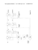 READ-LEVELING IMPLEMENTATIONS FOR DDR3 APPLICATIONS ON AN FPGA diagram and image