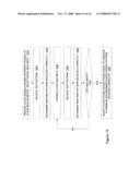 READ-LEVELING IMPLEMENTATIONS FOR DDR3 APPLICATIONS ON AN FPGA diagram and image