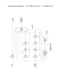 READ-LEVELING IMPLEMENTATIONS FOR DDR3 APPLICATIONS ON AN FPGA diagram and image