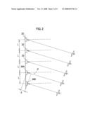 Acoustic Wave Sensor diagram and image