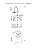 Acoustic Wave Sensor diagram and image