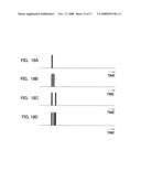 Acoustic Wave Sensor diagram and image