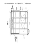 RECORDING METHOD FOR RECORDING DATA ON A RECORDING MEDIUM diagram and image