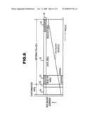 RECORDING METHOD FOR RECORDING DATA ON A RECORDING MEDIUM diagram and image