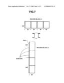 RECORDING METHOD FOR RECORDING DATA ON A RECORDING MEDIUM diagram and image