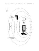 MULTIRADIO CONTROL INCORPORATING QUALITY OF SERVICE diagram and image