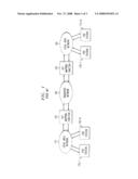 Method For Per-Port Flow Control Of Packets Aggregated From Multiple Logical Ports Over A Transport Link diagram and image