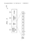 Method For Per-Port Flow Control Of Packets Aggregated From Multiple Logical Ports Over A Transport Link diagram and image