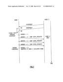 COMPUTER PROGRAM PRODUCT FOR DETERMINATION OF REMOTE ADAPTER AND/OR NODE LIVENESS diagram and image