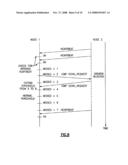 COMPUTER PROGRAM PRODUCT FOR DETERMINATION OF REMOTE ADAPTER AND/OR NODE LIVENESS diagram and image