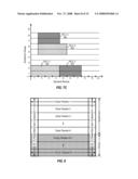 MULTIPLEXING AND TRANSMISSION OF MULTIPLE DATA STREAMS IN A WIRELESS MULTI-CARRIER COMMUNICATION SYSTEM diagram and image