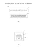 SYNCHRONIZATION OF MEDIA DATA STREAMS WITH SEPARATE SINKS USING A RELAY diagram and image