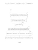 SYNCHRONIZATION OF MEDIA DATA STREAMS WITH SEPARATE SINKS USING A RELAY diagram and image