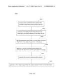 SYNCHRONIZATION OF MEDIA DATA STREAMS WITH SEPARATE SINKS USING A RELAY diagram and image