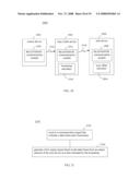 SYNCHRONIZATION OF MEDIA DATA STREAMS WITH SEPARATE SINKS USING A RELAY diagram and image