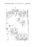 HYBRID COORDINATION FUNCTION (HCF) ACCESS THROUGH TIERED CONTENTION AND OVERLAPPED WIRELESS CELL MITIGATION diagram and image