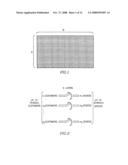 Access System for the Provisioning of Different Communications Sevices, and Method for Using Same diagram and image