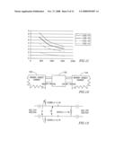 Access System for the Provisioning of Different Communications Sevices, and Method for Using Same diagram and image