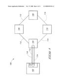 Transitioning a Virtual Interface from One Tunnel to Another Tunnel diagram and image