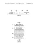 METHOD AND APPARATUS FOR PROCESSING PACKETS diagram and image