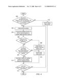 METHOD AND APPARATUS FOR PROCESSING PACKETS diagram and image