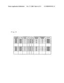 ATM CELL DATA TRANSMISSION CONTROL diagram and image