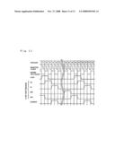 ATM CELL DATA TRANSMISSION CONTROL diagram and image