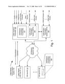 CANCELLATION OF INTERFERENCE IN A COMMUNICATION SYSTEM WITH APPLICATION TO S-CDMA diagram and image