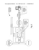 CANCELLATION OF INTERFERENCE IN A COMMUNICATION SYSTEM WITH APPLICATION TO S-CDMA diagram and image