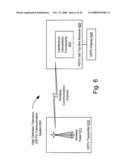 CANCELLATION OF INTERFERENCE IN A COMMUNICATION SYSTEM WITH APPLICATION TO S-CDMA diagram and image