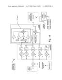 CANCELLATION OF INTERFERENCE IN A COMMUNICATION SYSTEM WITH APPLICATION TO S-CDMA diagram and image