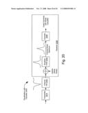 CANCELLATION OF INTERFERENCE IN A COMMUNICATION SYSTEM WITH APPLICATION TO S-CDMA diagram and image