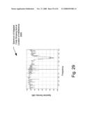 CANCELLATION OF INTERFERENCE IN A COMMUNICATION SYSTEM WITH APPLICATION TO S-CDMA diagram and image