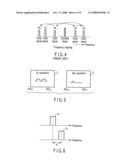 Test Signal Generating Apparatus for Communications Equipment and Test Signal Generating Method for Communications Equipment diagram and image