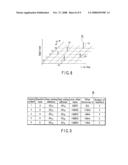 Test Signal Generating Apparatus for Communications Equipment and Test Signal Generating Method for Communications Equipment diagram and image