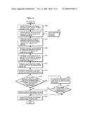 VIDEO CODING APPARATUS, VIDEO CODING METHOD, AND VIDEO DECODING APPARATUS diagram and image