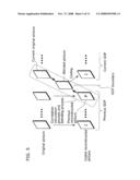 VIDEO CODING APPARATUS, VIDEO CODING METHOD, AND VIDEO DECODING APPARATUS diagram and image