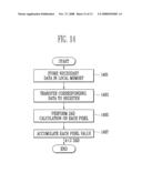 APPARATUS AND METHOD FOR CALCULATING SUM OF ABSOLUTE DIFFERENCES FOR MOTION ESTIMATION OF VARIABLE BLOCK diagram and image