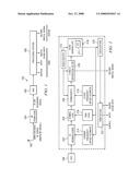 DRM receiver and demodulation method diagram and image