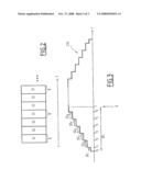 POWER MANAGEMENT METHOD AND CORRESPONDING DEVICE diagram and image