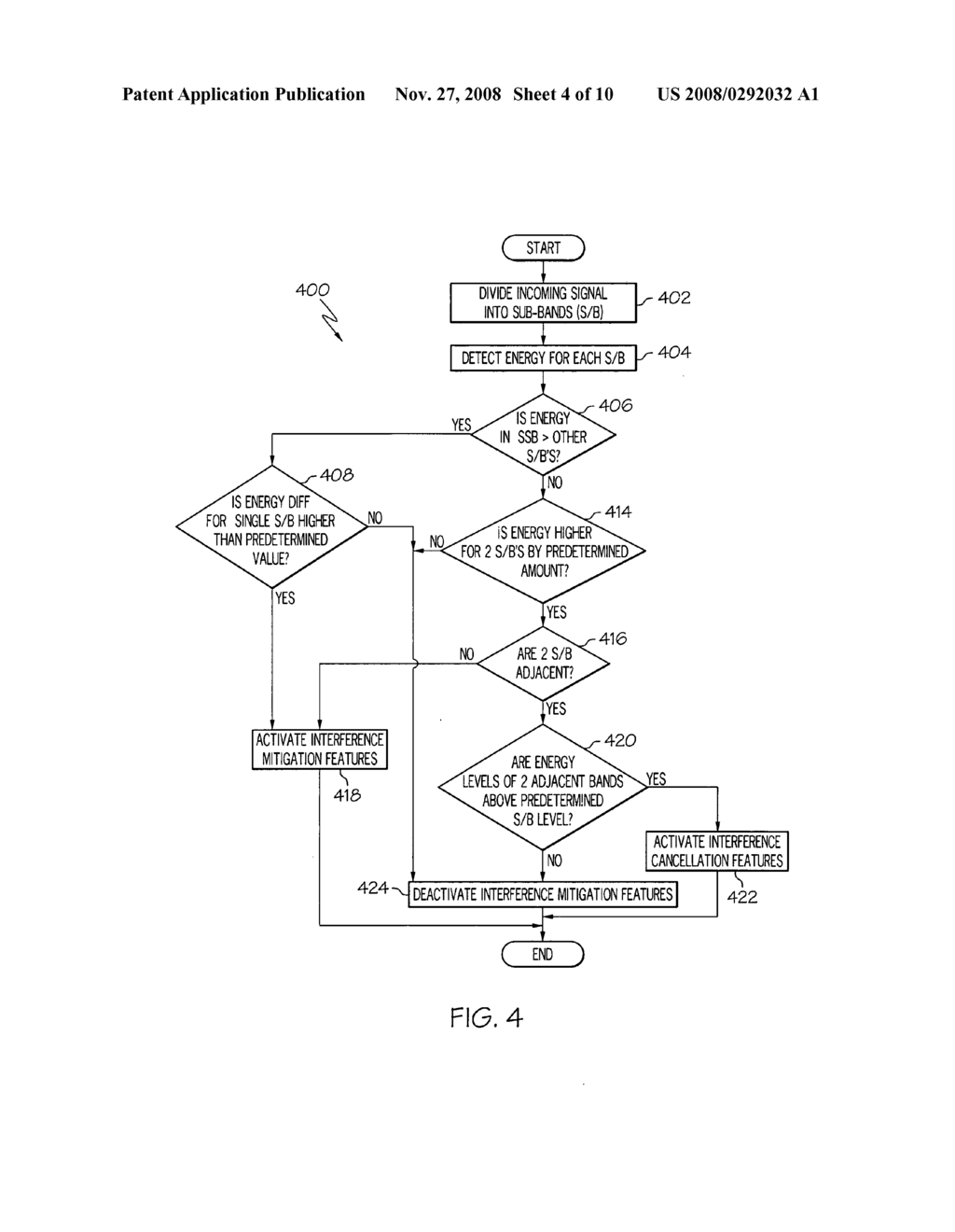 Arrangements for interference mitigation utilizing estimation - diagram, schematic, and image 05