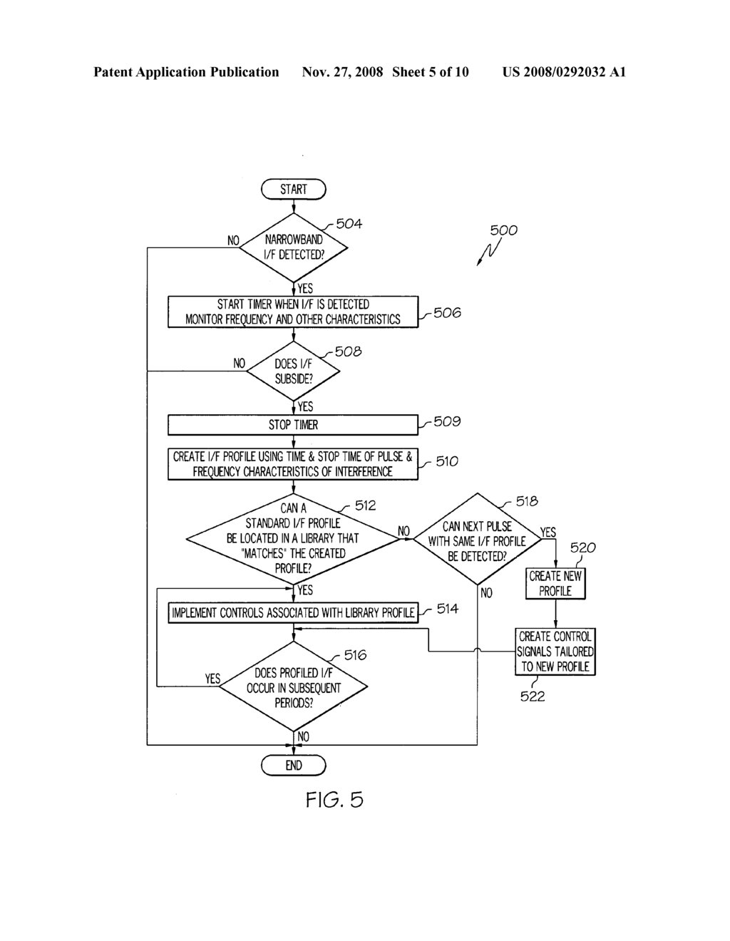 Arrangements for interference mitigation utilizing estimation - diagram, schematic, and image 06