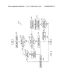 Arrangements for interference mitigation utilizing estimation diagram and image