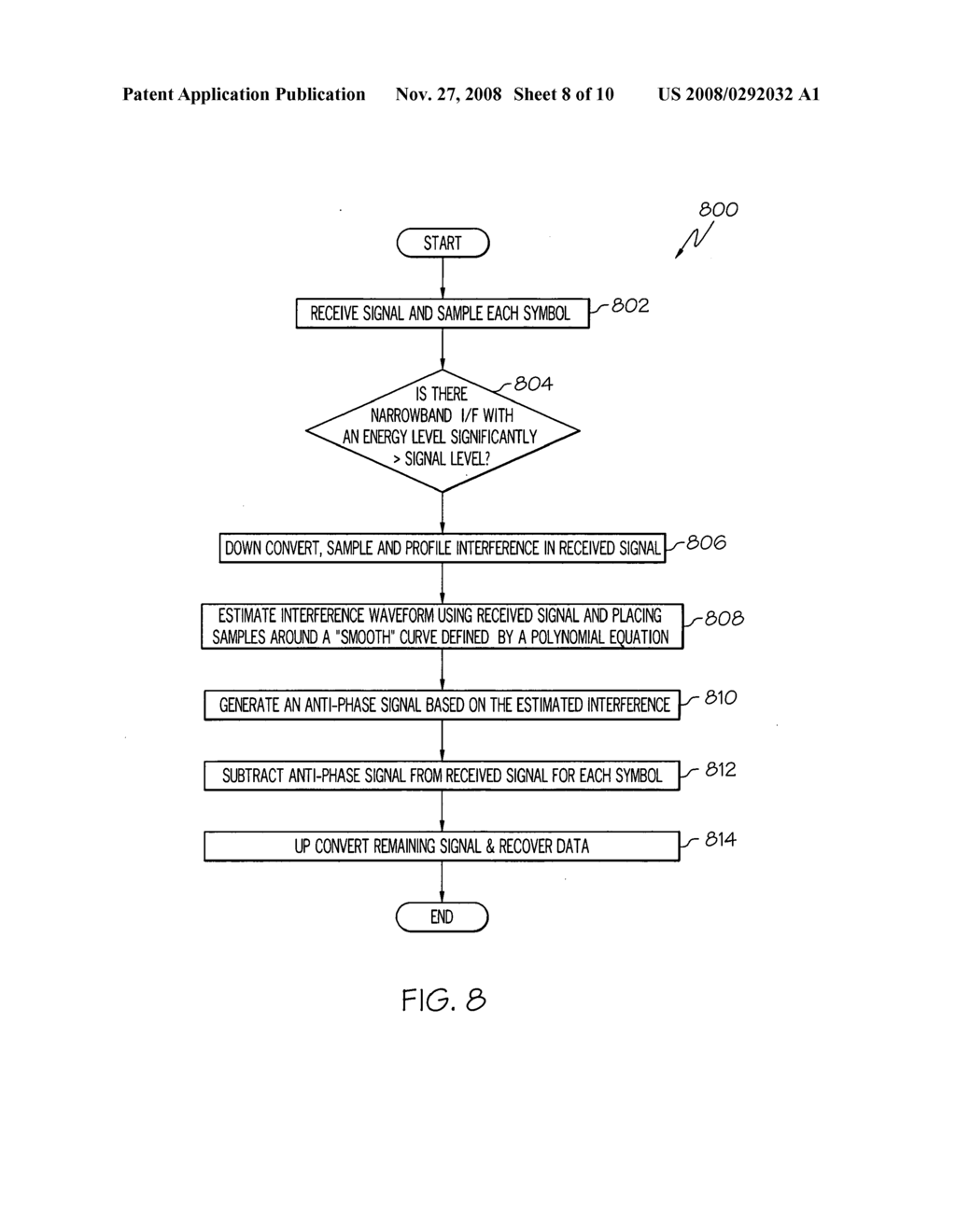 Arrangements for interference mitigation utilizing estimation - diagram, schematic, and image 09