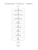 Method and Device for Signal Processing diagram and image