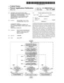 Method and system for early sensing of water leakage, through chemical concentration monitoring, in nuclear reactor system using liquid metal and molten salt diagram and image