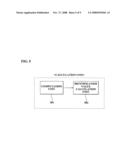 Method and system for early sensing of water leakage, through chemical concentration monitoring, in nuclear reactor system using liquid metal and molten salt diagram and image