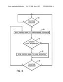 Conference bridge with improved handling of control signaling during an ongoing conference diagram and image