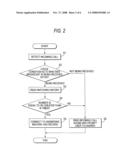 Communication Terminal diagram and image